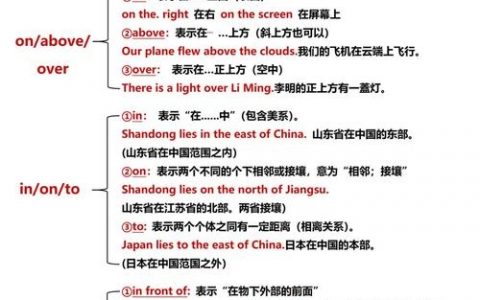 介词与意译词如何区分?