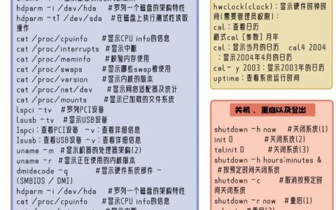 Linux mongo命令有哪些常用操作?