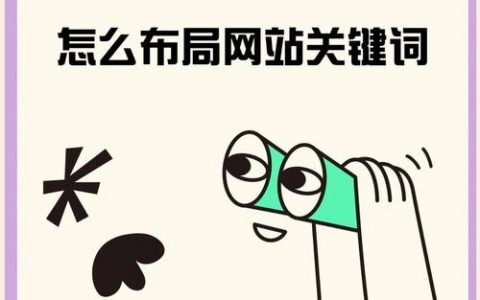 外贸关键词，究竟该如何精准确定？