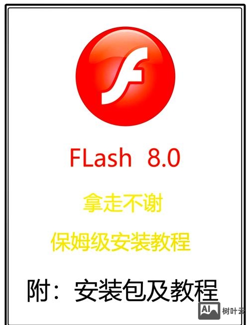 如何在flash中插入视频