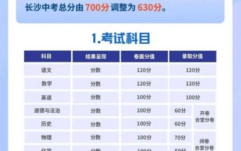 长沙官网优化，如何选对？