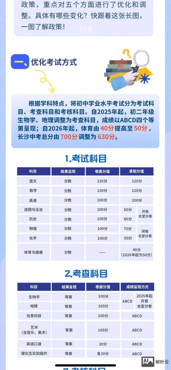 如何选择长沙官网优化