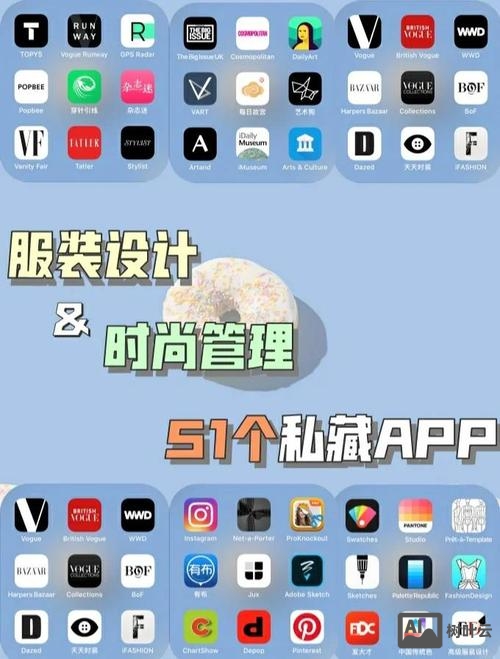 服装类app如何推广