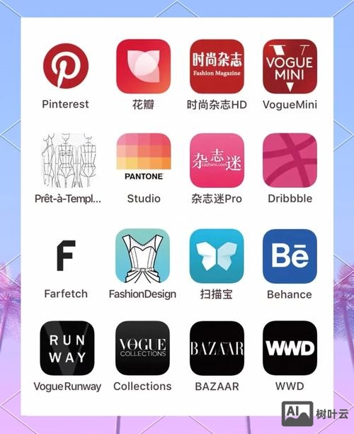 服装类app如何推广