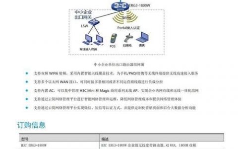 h3c路由器基本命令有哪些？