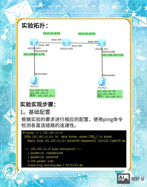 网络死链接如何处理