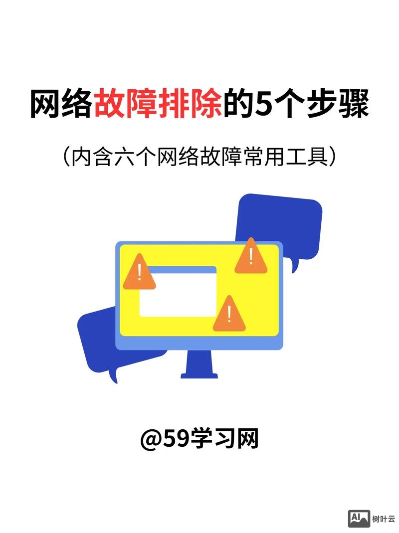 网络死链接如何处理