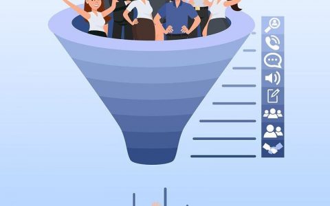 招聘漏斗纵向，如何精准优化各环节转化效率？
