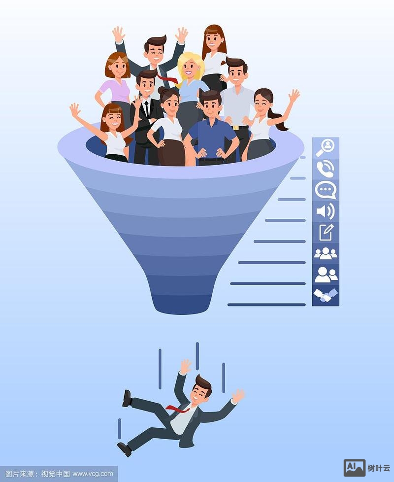 招聘漏斗纵向