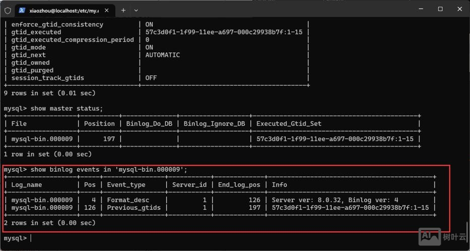 mysql命令行备份数据库