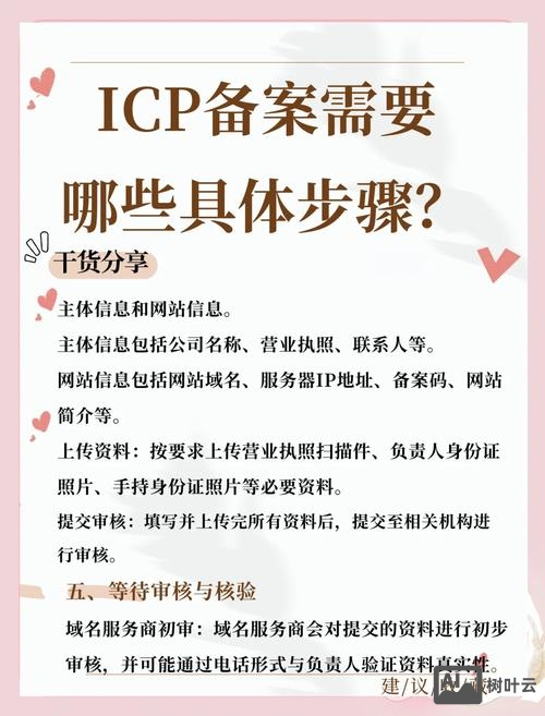 如何查网站的icp备案