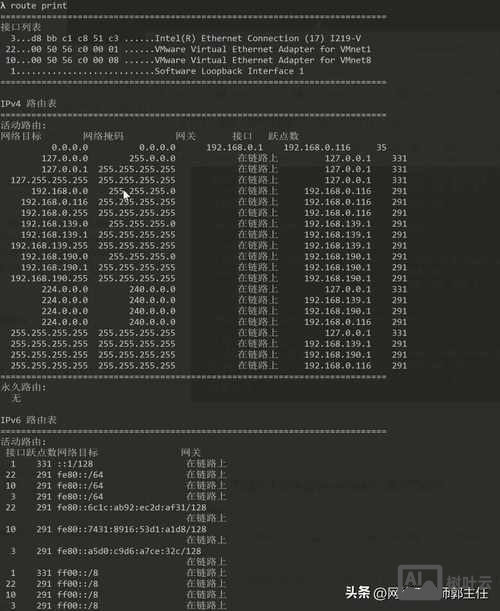 网络工程师常用命令