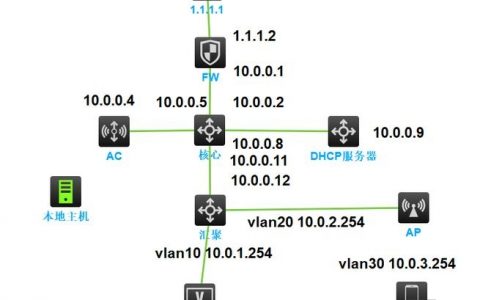 H3C防火墙命令手册常用命令有哪些？