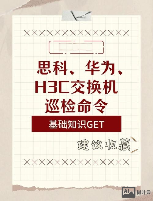 h3c交换机查询命令