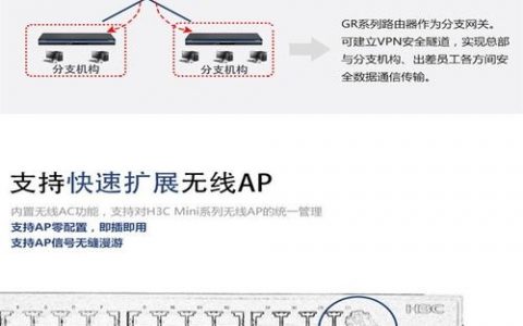 H3C路由器限速命令具体怎么用？