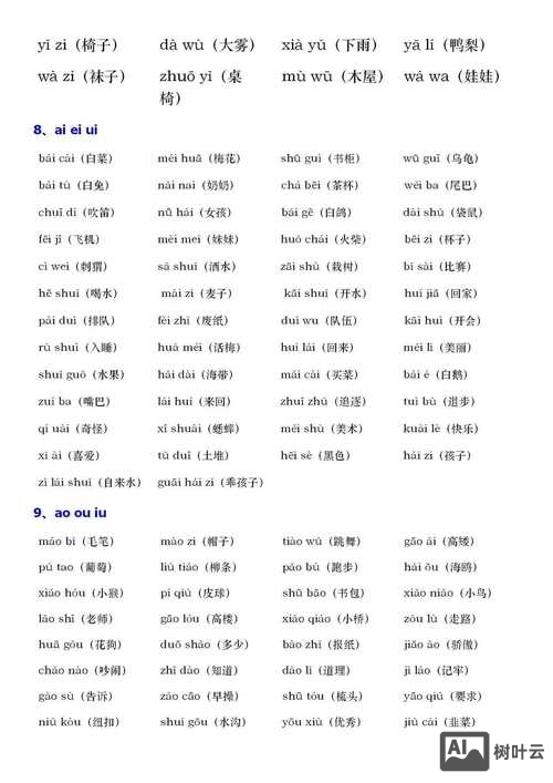 九个人物如何拼读