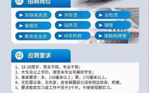 深度实习招聘，门槛究竟有多高？