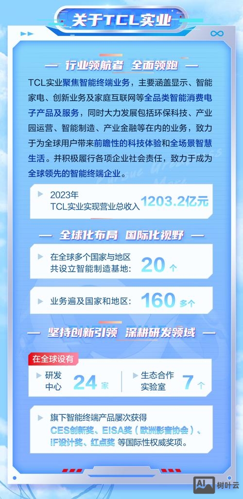 tcl ott 招聘