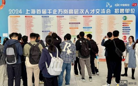 LinkedIn上海招聘有哪些职位？