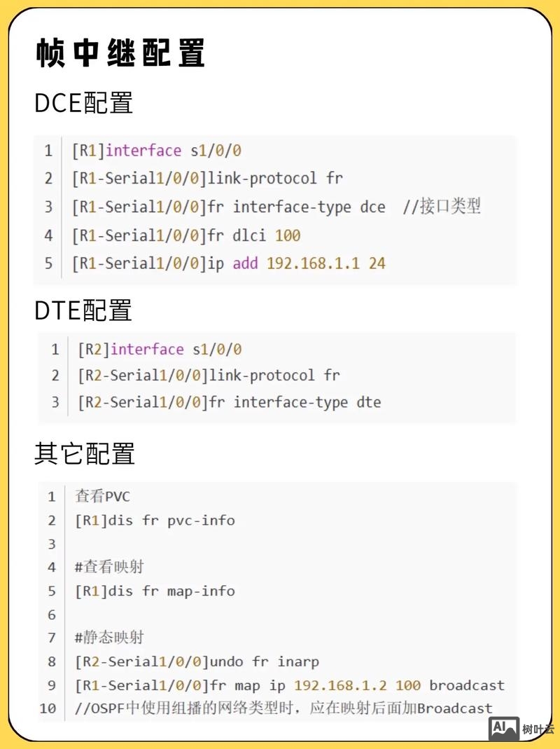 aix小型机常用命令