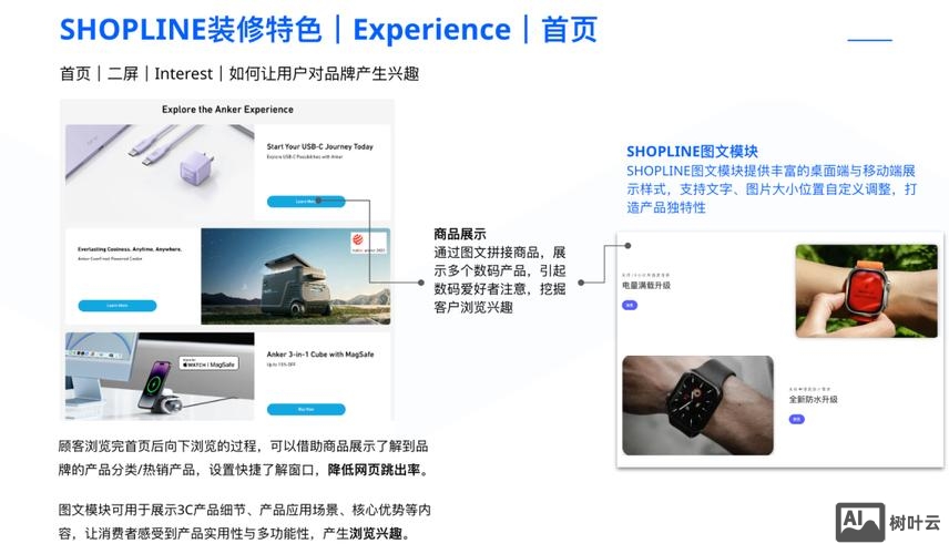 如何减少网站的跳出率