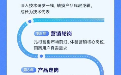 vivo泉州招聘有哪些岗位？