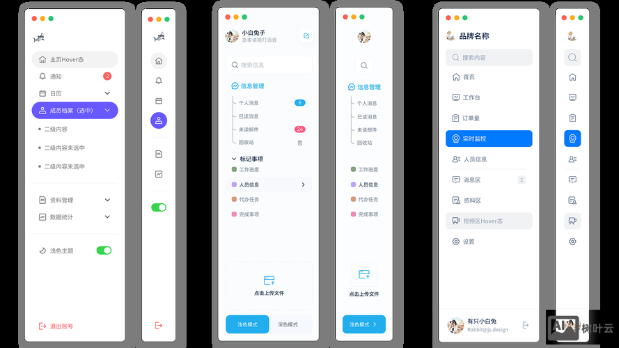 如何共用网页导航条
