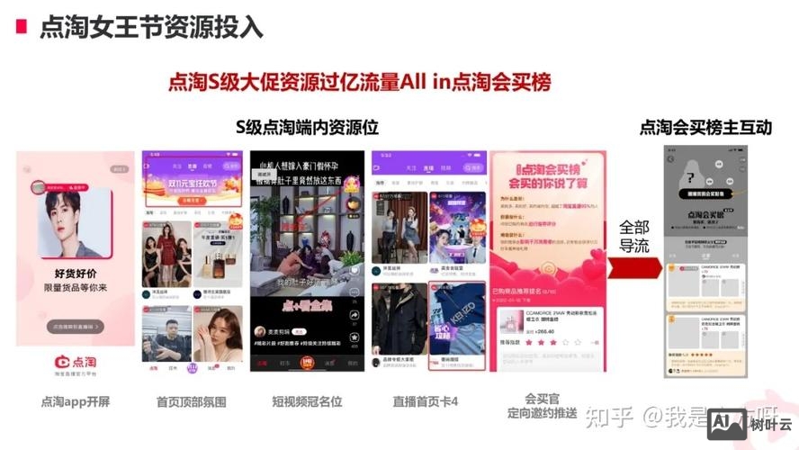 淘宝直播如何参加打榜