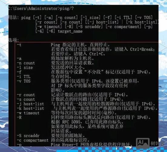 测试网络稳定性的命令