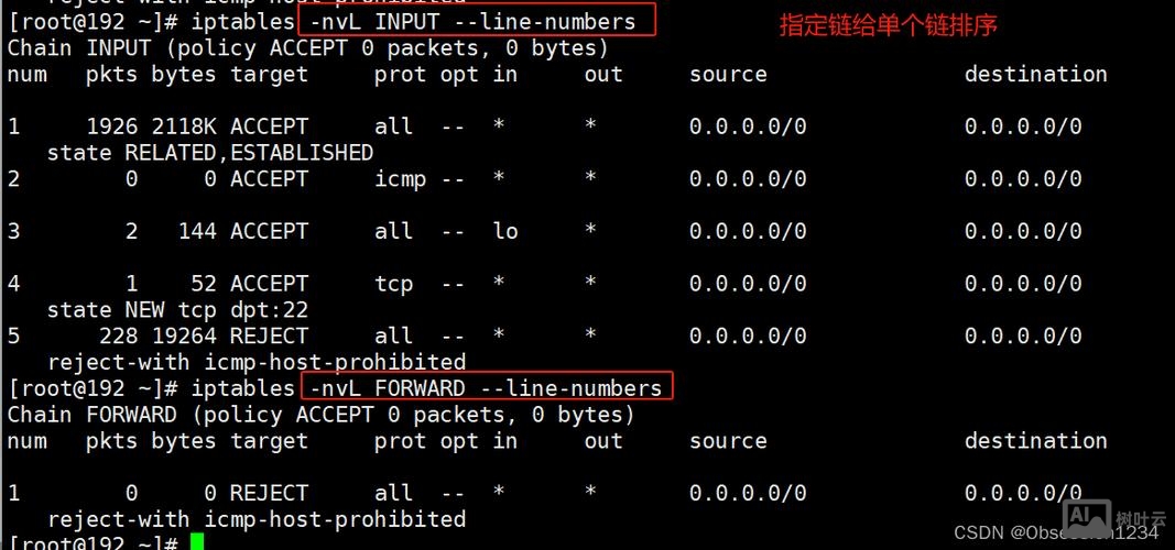 centos7 防火墙命令