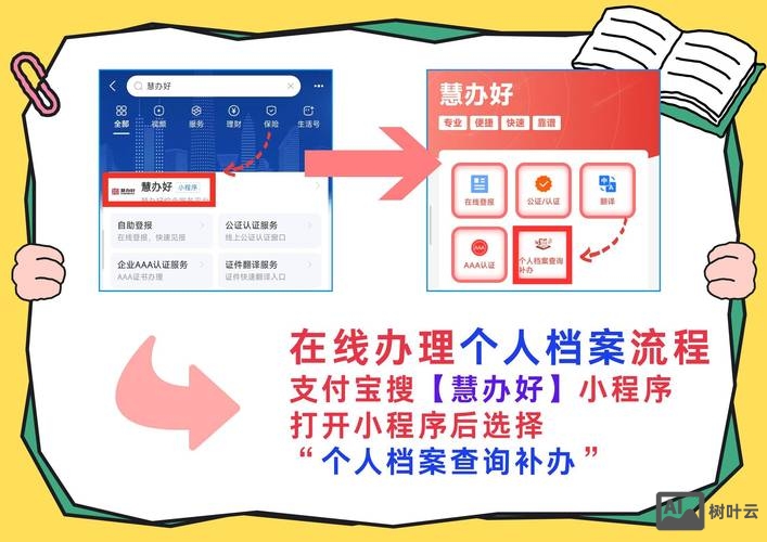 同主体小程序如何申请
