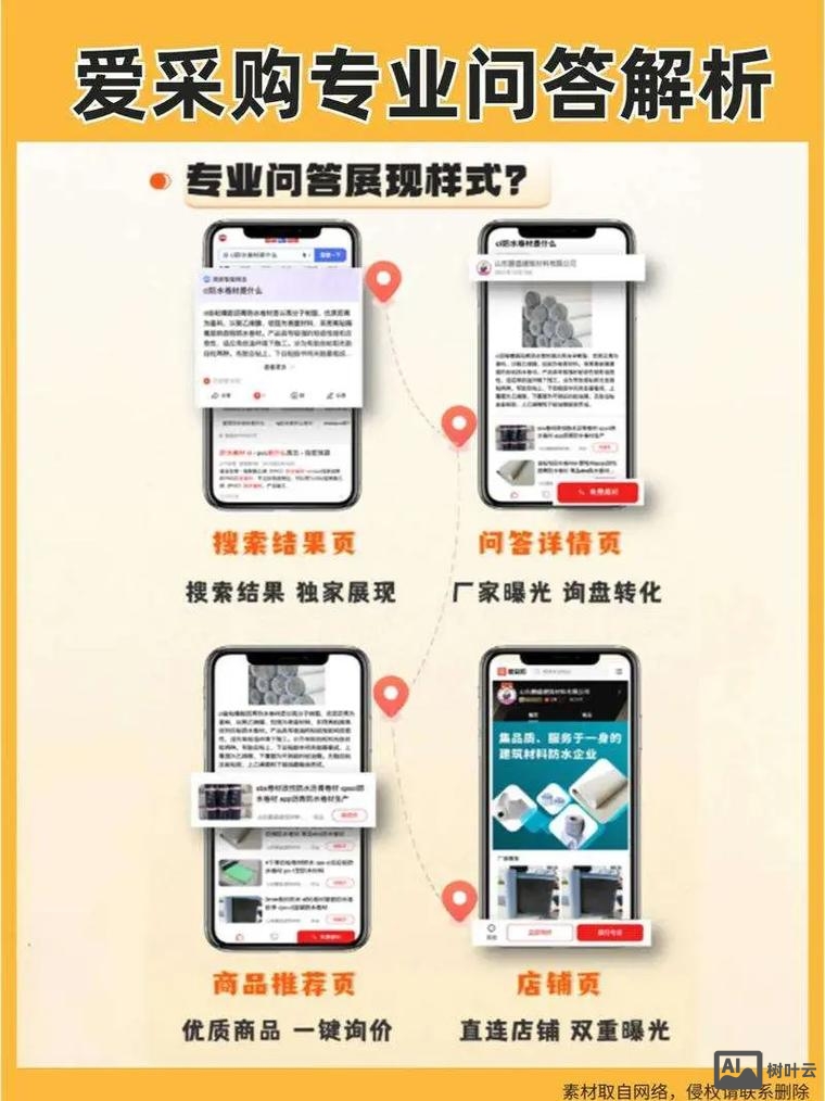 移动端推广如何做