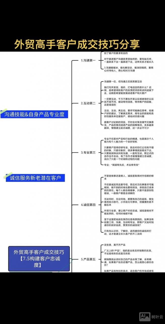 外贸如何向客户推产品