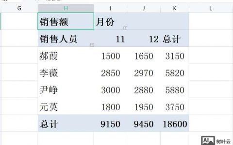 如何修改表字段长度？步骤有哪些？