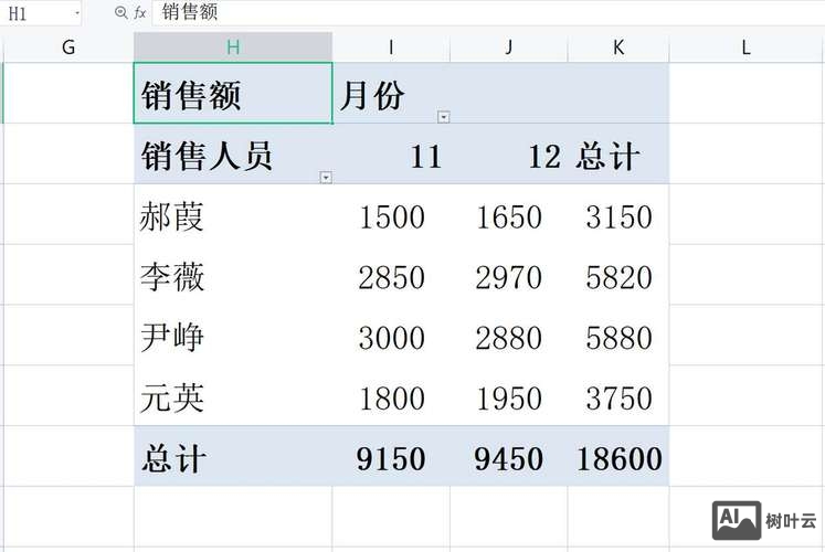 如何修改表字段长度