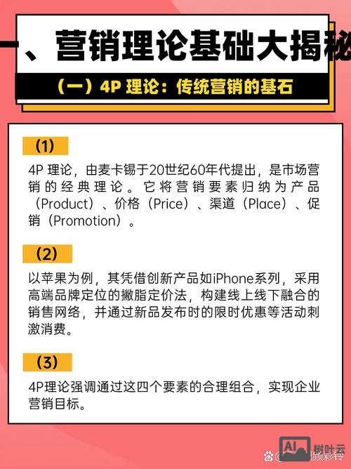 如何在论坛进行营销