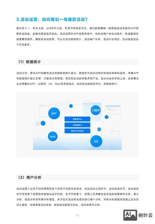 app用户运营如何做