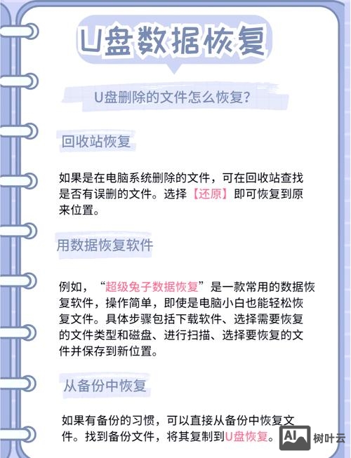 显示u盘隐藏文件命令