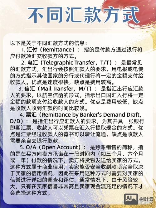 支付宝如何商务汇款