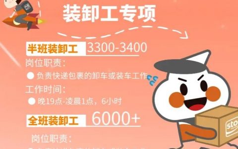 半版招聘效果如何?值得企业投入吗?