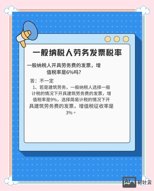 4000劳务费如何交税