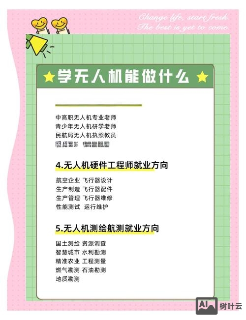 如何提供非凡的就业体验