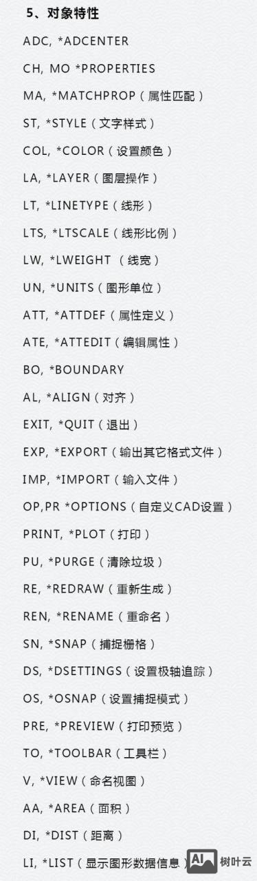 cad快捷键命令格式刷