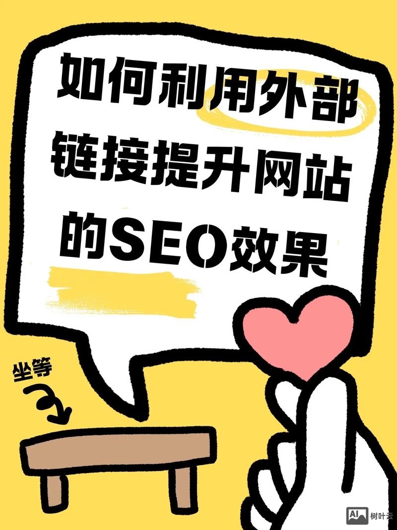 如何优化网站的外部链接