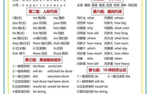 中年级英语如何有效阅读？