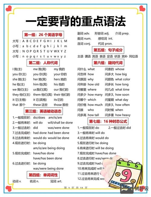 英语中年级如何读