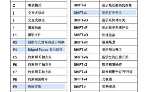 3dmax拾取命令怎么用？操作步骤是什么？