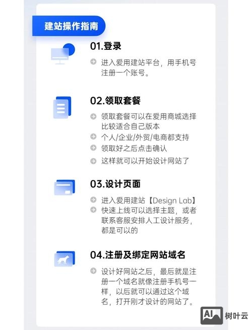 建网站之后如何宣传