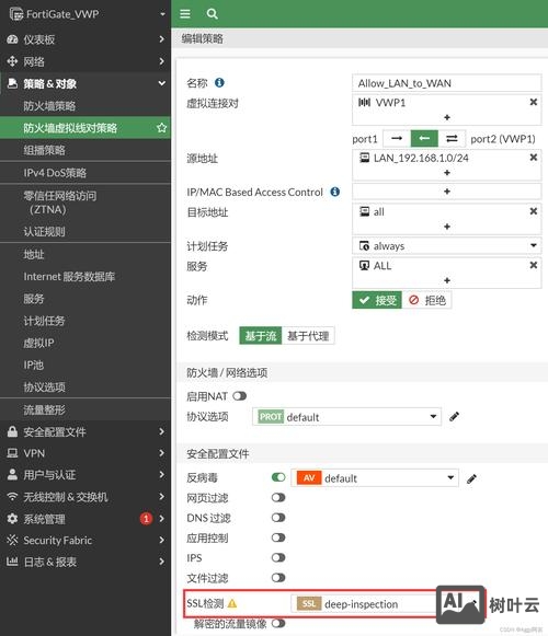 飞塔防火墙命令手册