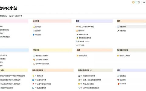 自建网站究竟该如何定义？
